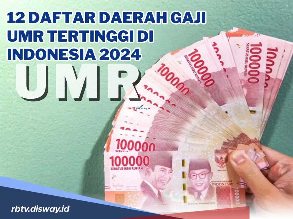 Berapa Gaji UMR Singapura? Panduan Lengkap dan Perbandingan 2024 1 12 Daftar Daerah Gaji UMR Tertinggi di Indonesia 2024, Nomor 1 Bukan