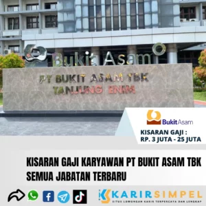 Kisaran Gaji Karyawan PT Bukit Asam Tbk Semua Jabatan Terbaru