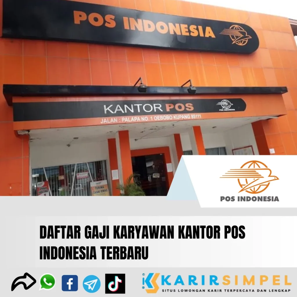 Daftar Gaji Karyawan Kantor Pos Indonesia