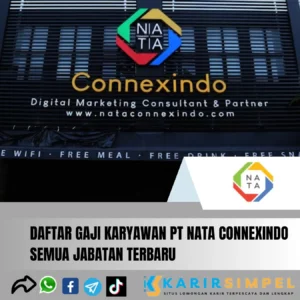 Daftar Gaji Karyawan PT Nata Connexindo Semua Jabatan Terbaru