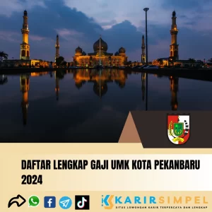 Daftar Lengkap Gaji UMK Kota Pekanbaru 2024