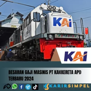 Besaran Gaji Masinis PT KAI(Kereta Api) Terbaru 2024