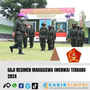 Gaji Resimen Mahasiswa (Menwa) Terbaru 2024