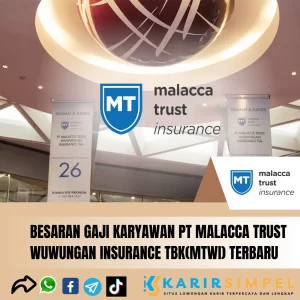 Besaran Gaji Karyawan PT Malacca Trust Wuwungan Insurance Tbk(MTWI) Semua Posisi Terbaru 2024