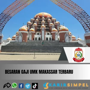 Besaran Gaji UMK Makassar Terbaru Tahun 2024