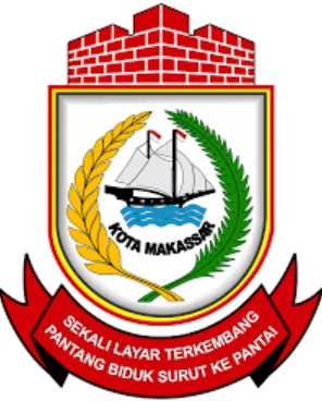 Kota Makassar