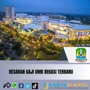 Besaran Gaji UMK Bekasi Terbaru 2024