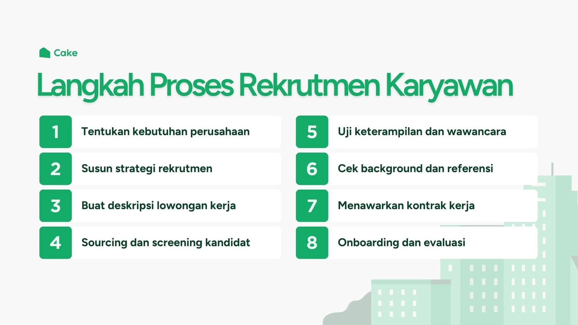 12 Contoh Proses Rekrutmen dan Seleksi Karyawan yang Efektif | Cake