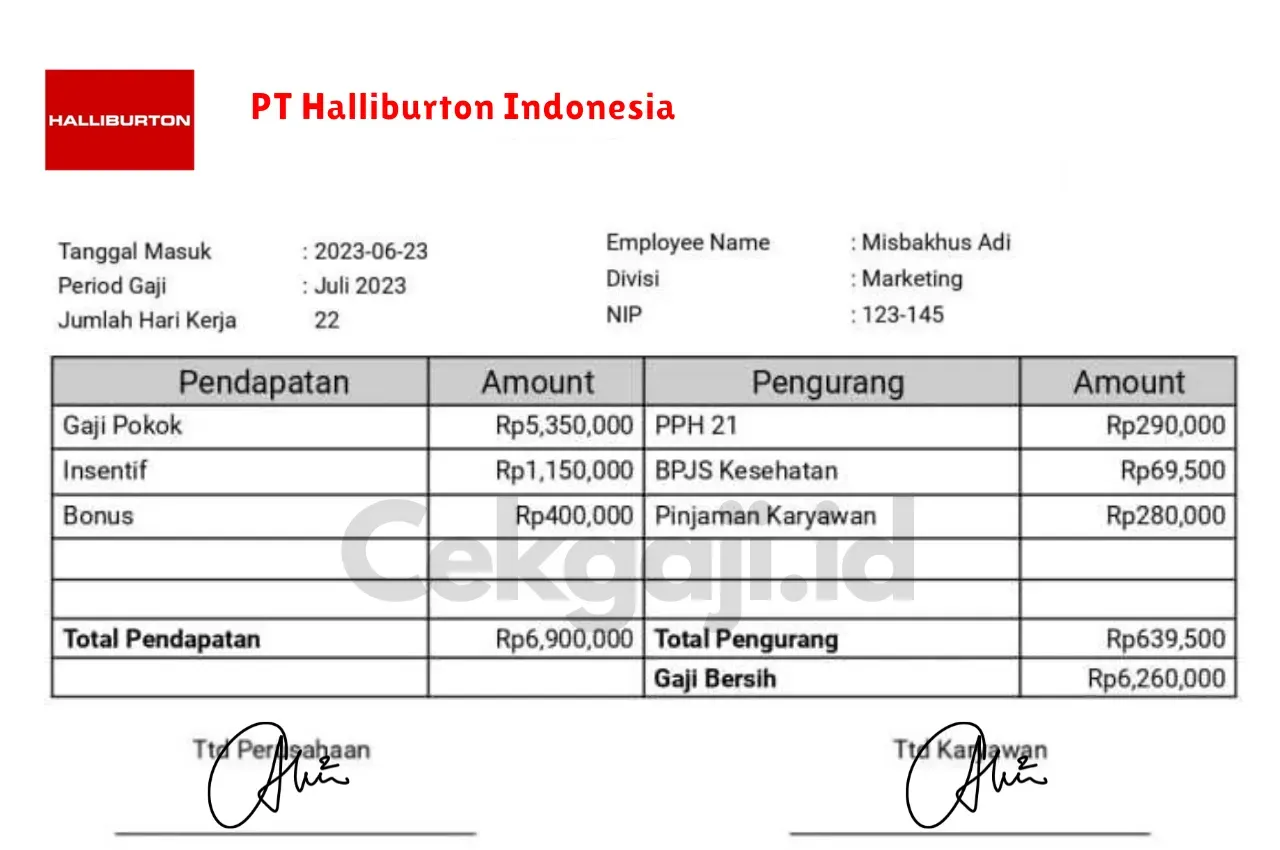 Cek Gaji PT Halliburton Indonesia Update 2025 - Cek Gaji