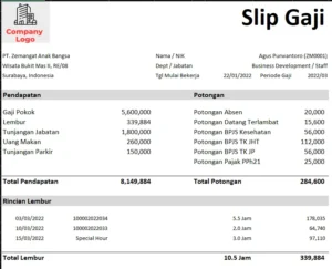 Contoh Slip Gaji Excel Karyawan Lengkap Sesuai Format Terbaru 2025