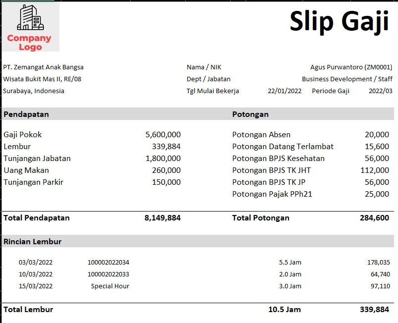 Gaji Karyawan Hollywings Group Semua Posisi Terbaru – Panduan Lengkap 2024 1 Contoh Slip Gaji Excel Karyawan Lengkap Sesuai Format Terbaru 2025