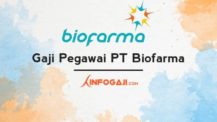 Gaji Karyawan PT Bio Farma (Persero) – Panduan Lengkap 2024 2 Gaji Karyawan di PT Bio Farma: Faktor, Struktur, dan Tren - Arsip Negara