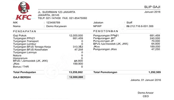 Gaji KFC Semua Posisi dan Jabatan 2025 - DinasPajak.com