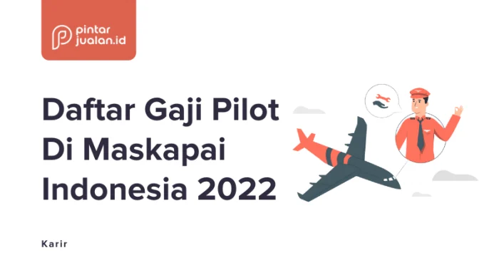 Gaji Karyawan PT ASI Pujiastuti Aviation (Susi Air) Semua Posisi Terbaru – Panduan Lengkap 2024 2 Gaji Pilot Per Maskapai: Fakta, Perbandingan, dan Maskapai dengan Gaji