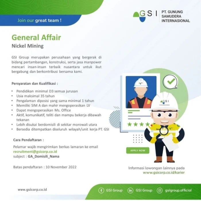 Gaji Pt Perum Ppd - Arsip Negara