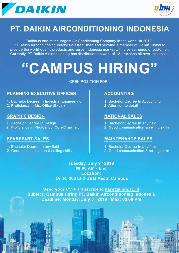 Gaji Karyawan PT Daikin Airconditioning Indonesia Semua Posisi Terbaru – Panduan Lengkap 2024 4 Lowongan Kerja PT. Daikin Airconditioning Indonesia - ACC UBM
