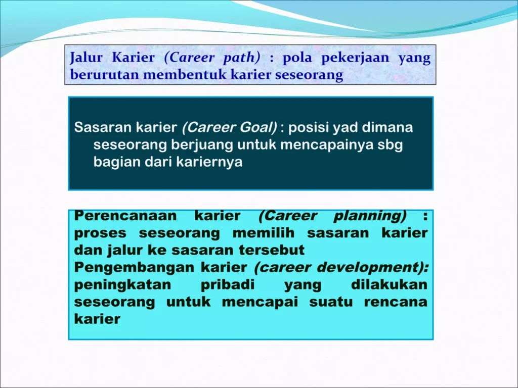 perencanaan & pengembangan karir | PPT