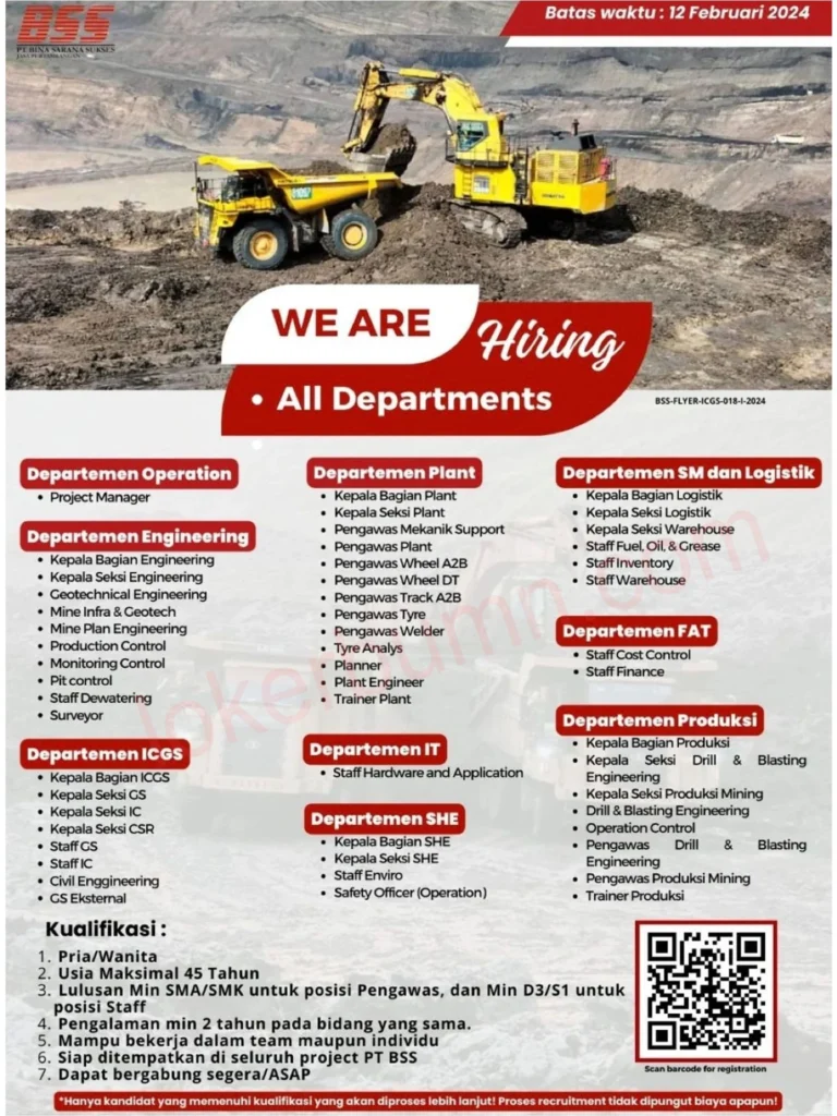 Gaji Karyawan PT Bina Sarana Sukses (BSS) Semua Posisi Terbaru – Panduan Lengkap 2024 2 PT Bina Sarana Sukses (BSS) - Karir dan Info