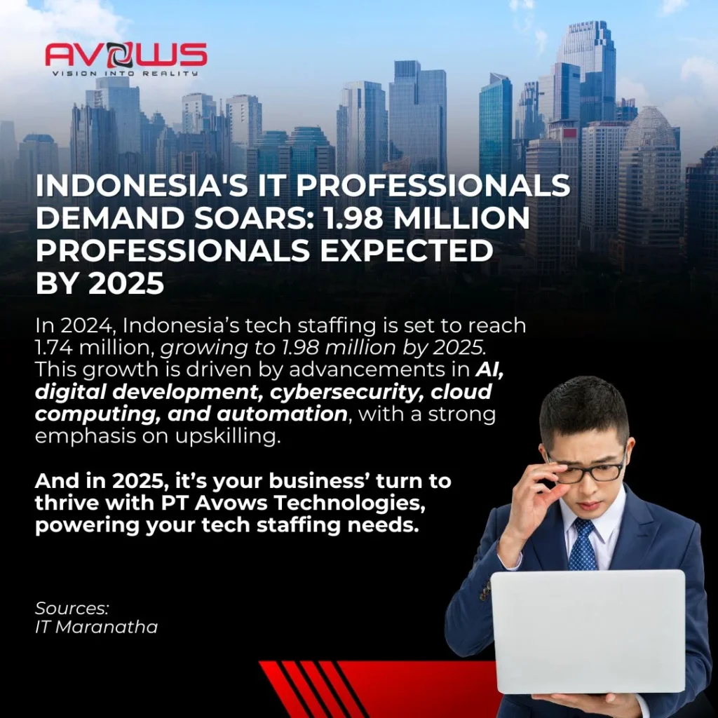 Avows Technologies Gaji: Panduan Lengkap untuk Kandidat dan Karyawan 2 Avows Technologies Indonesia on LinkedIn: #itstaffing #