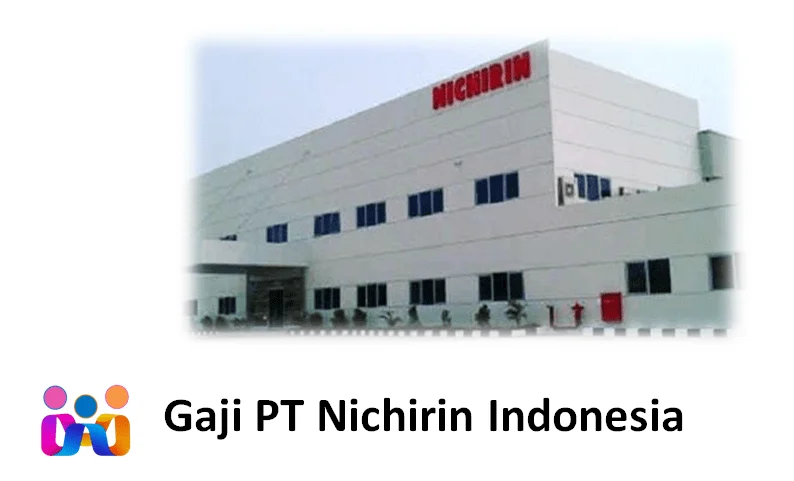 Bagaimana cara menilai apakah gaji pt nichirin indonesia sudah kompetitif?