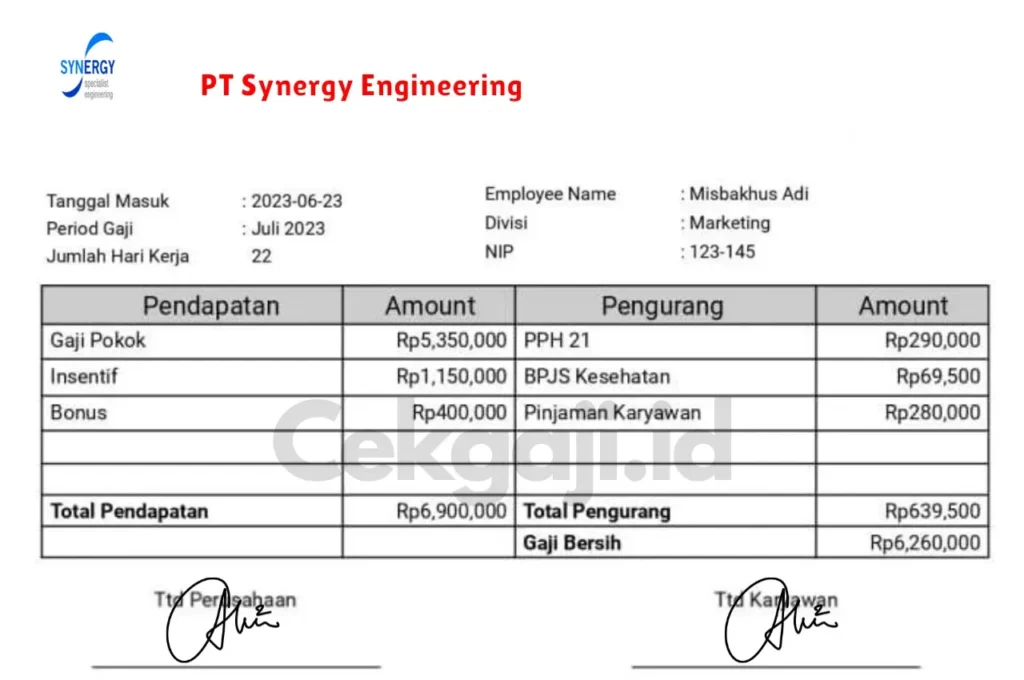 Cek Gaji PT Synergy Engineering Update 2025 - Cek Gaji