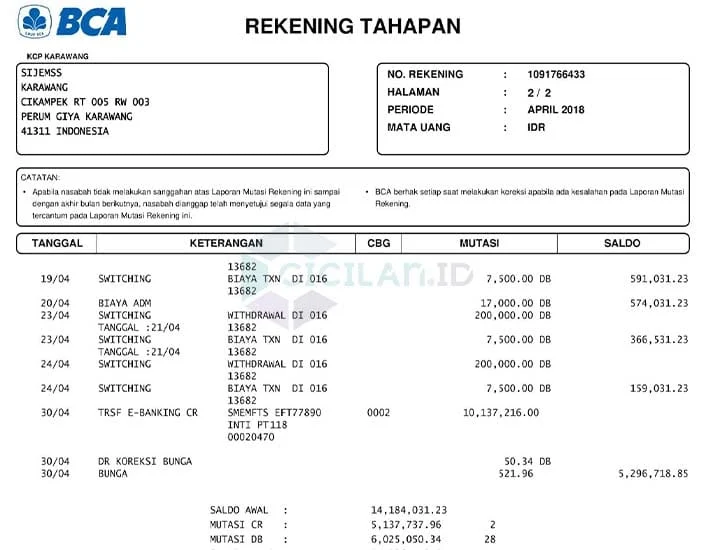 Jam Berapa Gaji Masuk Rekening BCA? Panduan Lengkap Waktu Transfer & Tips Mengoptimalkan Penerimaan 1 Contoh Rekening Bca - 56+ Koleksi Gambar