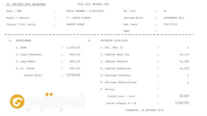 Gaji Karyawan H&M Indonesia: Kisaran, Struktur, dan Tips Negosiasi 2 Faktor-Faktor Penentu Gaji Karyawan H&M Indonesia