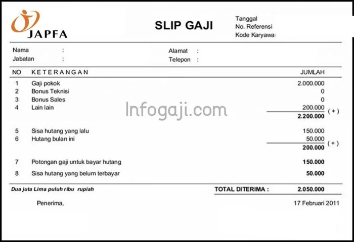Gaji Japfa: Panduan Lengkap Kisaran, Faktor Penentu, dan Tips Negosiasi 2 Faktor Penentu Besaran Gaji Japfa