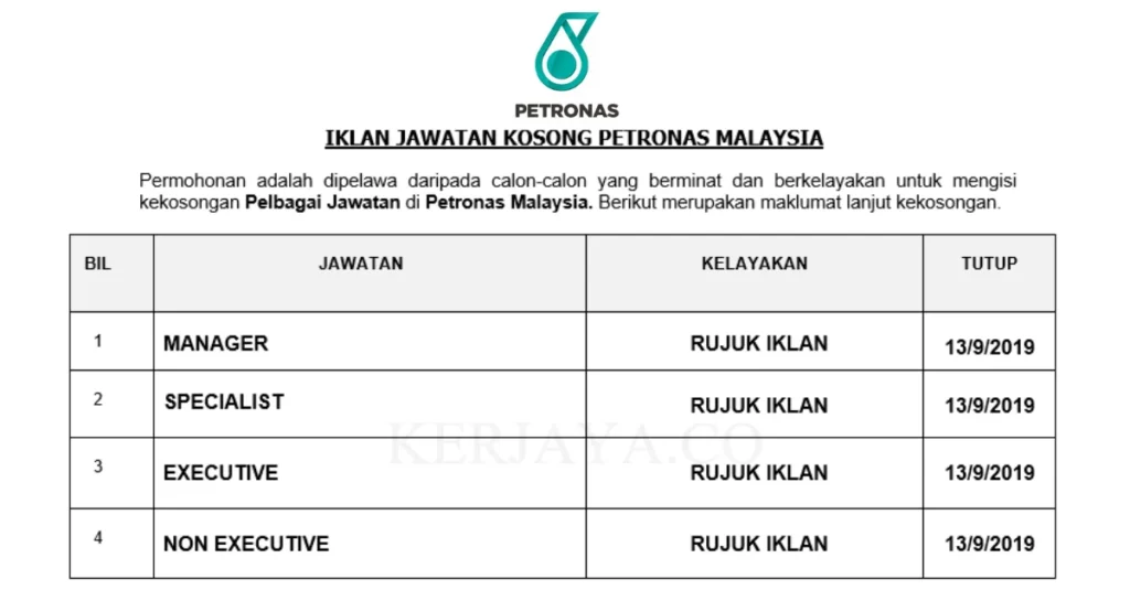 Faktor Penentu Gaji di Petronas
