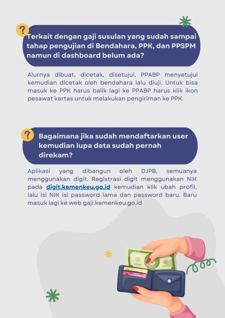 FAQ Seputar gaji mangkokku