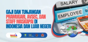 Gaji dan Tunjangan Pramugari, AVSEC, dan Staff Maskapai di Indonesia