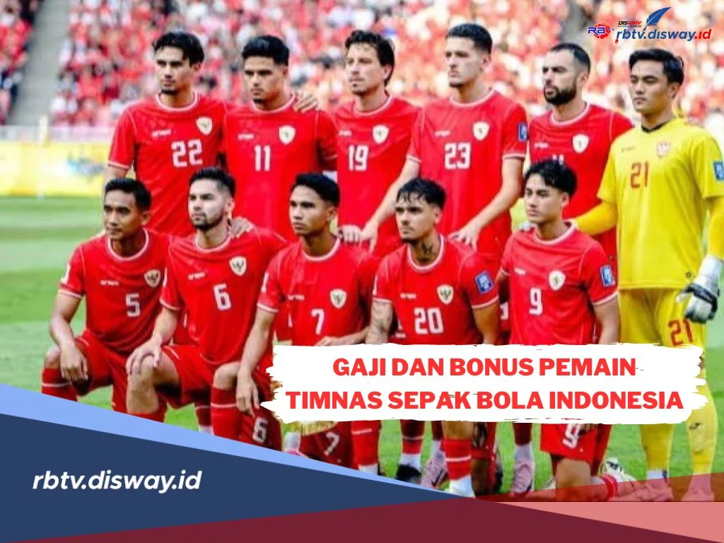 Gaji Komentator Bola Indonesia: Struktur dan Rentang Penghasilan