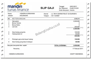 gaji mandiri tunas finance: Struktur dan Komponen Utama