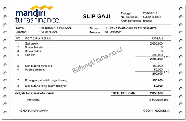 gaji mandiri tunas finance: Panduan Lengkap dan Detail 1 gaji mandiri tunas finance: Struktur dan Komponen Utama