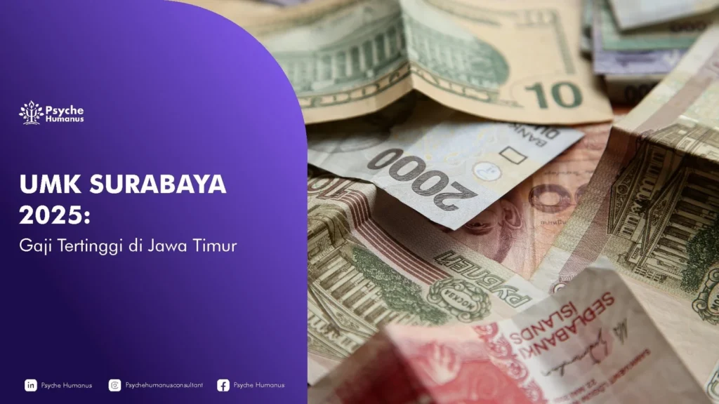 Implikasi Gaji UMK Surabaya bagi Pekerja