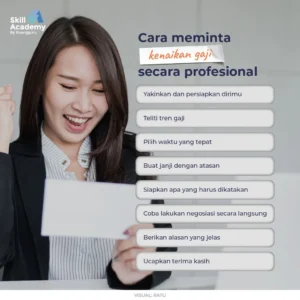 Jangan Takut, Begini Cara Meminta Naik Gaji Secara Profesional dan