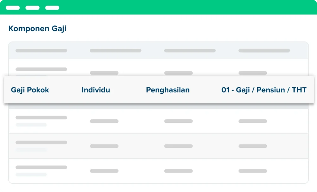 Gaji Sales Mobil Daihatsu: Kisaran, Faktor & Tips 2 Komponen Gaji: Pokok, Komisi, dan Bonus
