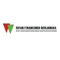 Komponen Tunjangan dan Bonus di PT Rifan Financindo Semarang