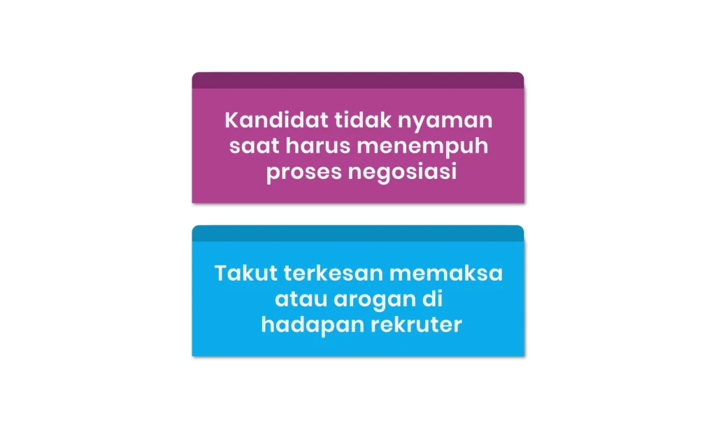 Gaji Saudi Aramco: Panduan Lengkap, Struktur, dan Faktor Penentu 2 Panduan & Tips Sukses Negosiasi Gaji (+ Template Latihan Gratis)