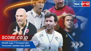 Pelatih Liga 1 Termahal Dan Termurah: Update Gaji 2025 - Score.co.id