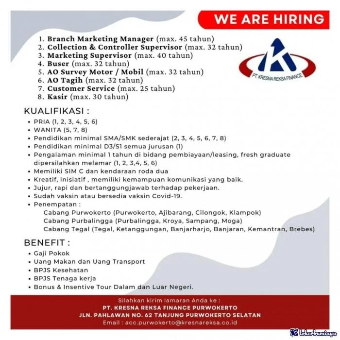 Perbandingan Gaji PT Sakura Java Indonesia dengan Perusahaan Sejenis