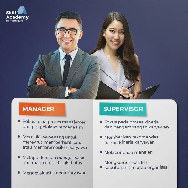 Mengungkap Gaji Pramugari Super Air Jet: Apakah Sebanding dengan Tugasnya? 1 Perbedaan Manajer dan Supervisor, Tugas, Peranan, Hingga Gaji - Blog