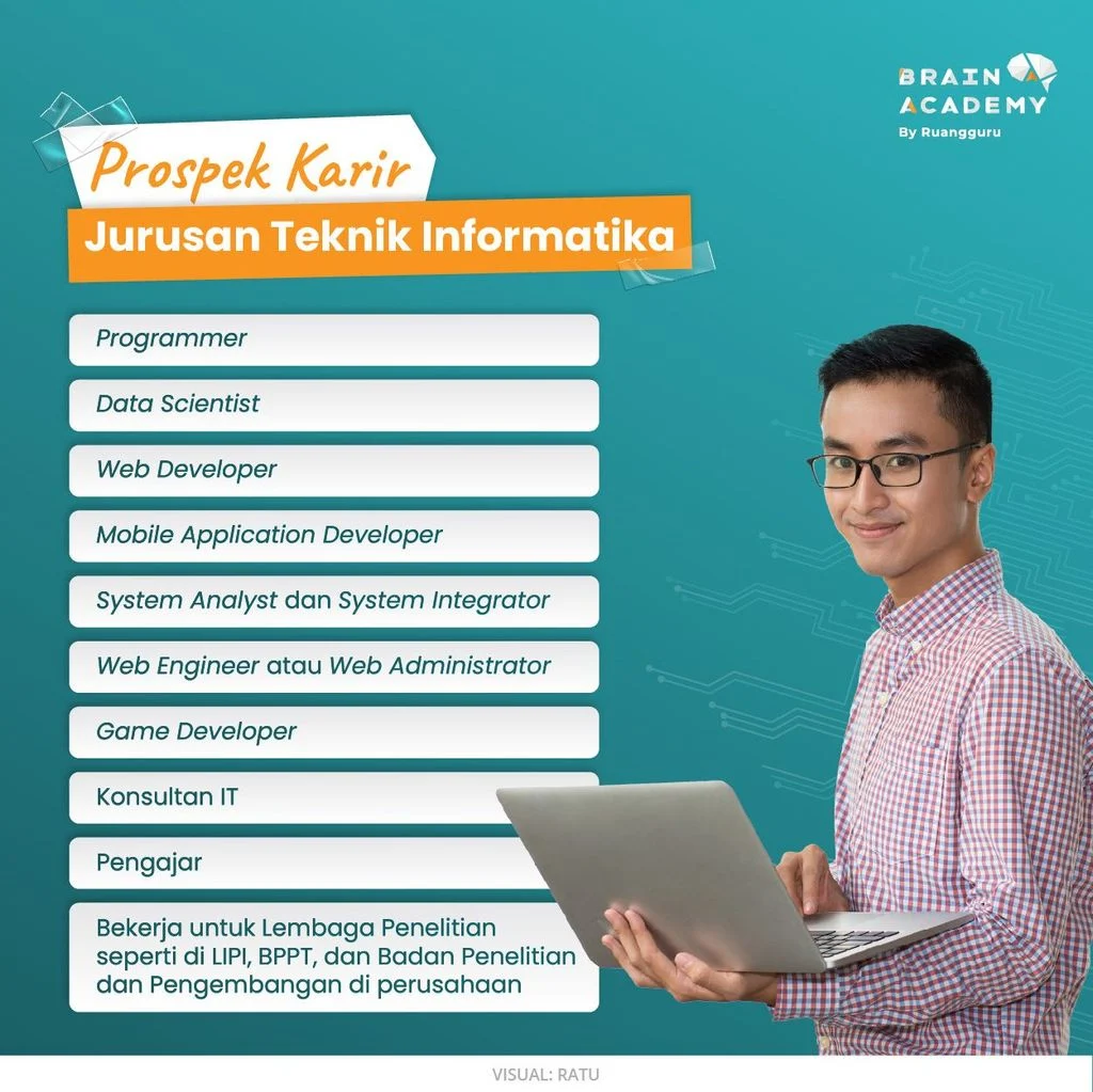 Gaji IT Support di Jakarta: Kisaran, Faktor Penentu, dan Tips Negosiasi 5 Prospek Karier dan Jalur Pengembangan untuk IT Support di Jakarta