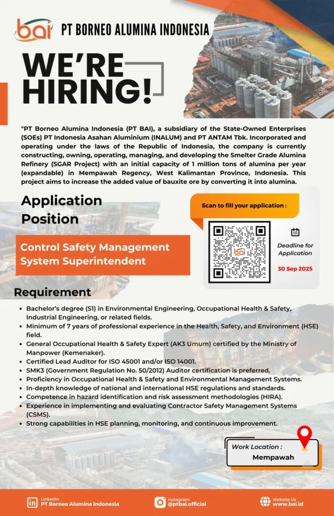 ** Gaji PT Borneo Alumina Indonesia: Struktur, Kisaran, dan Faktor Penentu 5 Prospek Karier dan Pengembangan di PT Borneo Alumina Indonesia
