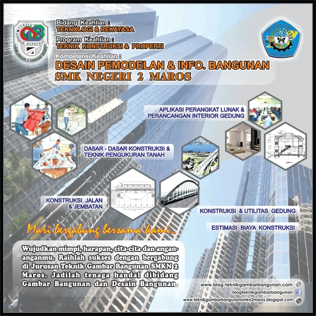 Gaji Floorman: Kisaran, Faktor Penentu, dan Tips Negosiasi Efektif 4 Prospek Karir dan Pengembangan Kompetensi Floorman
