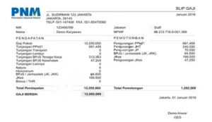 Rincian Gaji Kepala Cabang PNM Mekar