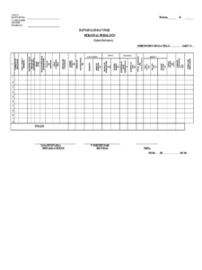 Rincian gaji PT Kewalram: Struktur dan Kisaran
