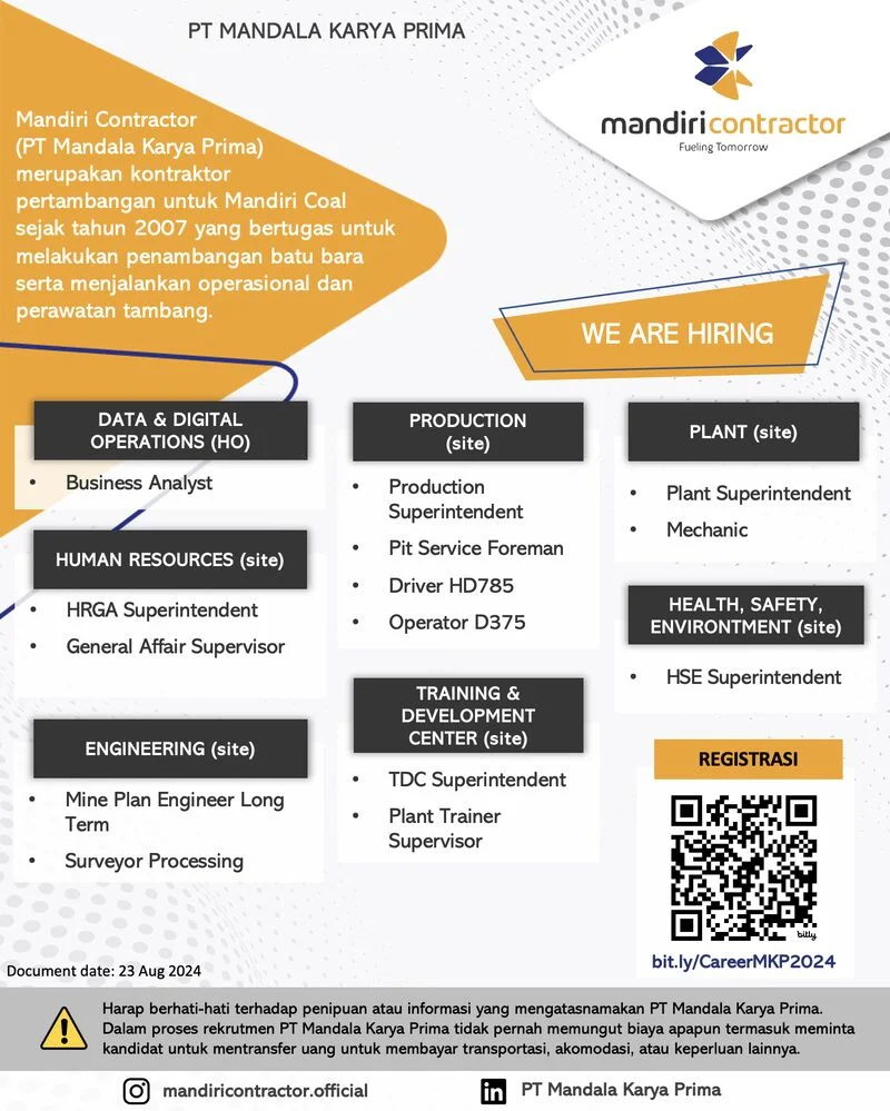 Gaji Karyawan PT Mandala Karya Prima (Mandiri Contractor) Semua Posisi Terbaru 2024 1 Saat ini Mandiri Contractor (PT Mandala Karya Prima) sedang membuka