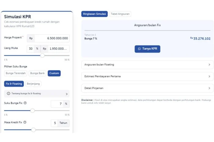 Cara Urus Gaji Veteran: Panduan Lengkap untuk Pengelolaan Keuangan Pensiun 4 Simulasi Pengajuan Kpr Dengan Gaji 5 Juta Per Bulan - Rumah Praktis