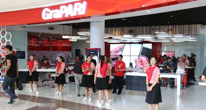 Gaji Customer Service Grapari Telkomsel: Panduan Lengkap dan Tips Negosiasi 2 Strategi Negosiasi Gaji di Grapari Telkomsel